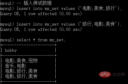 MySQL 教程之列類型中的字符串型