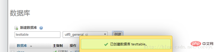詳解利用phpmyadmin設(shè)置mysql的權(quán)限