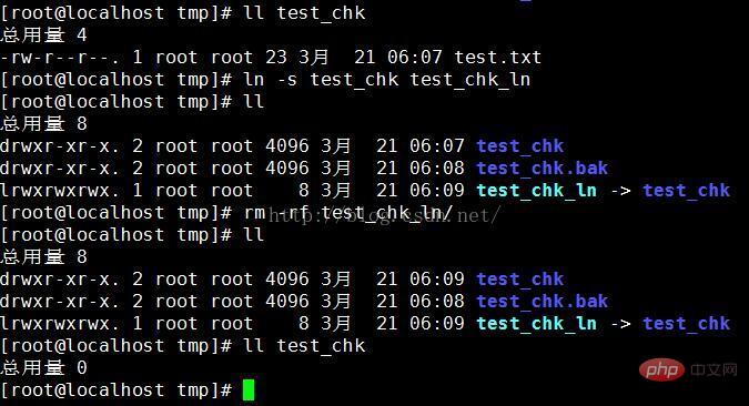 linux怎么删除软连接？