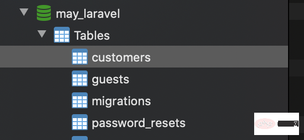 laravel創建數據表（使用命令行結合代碼）