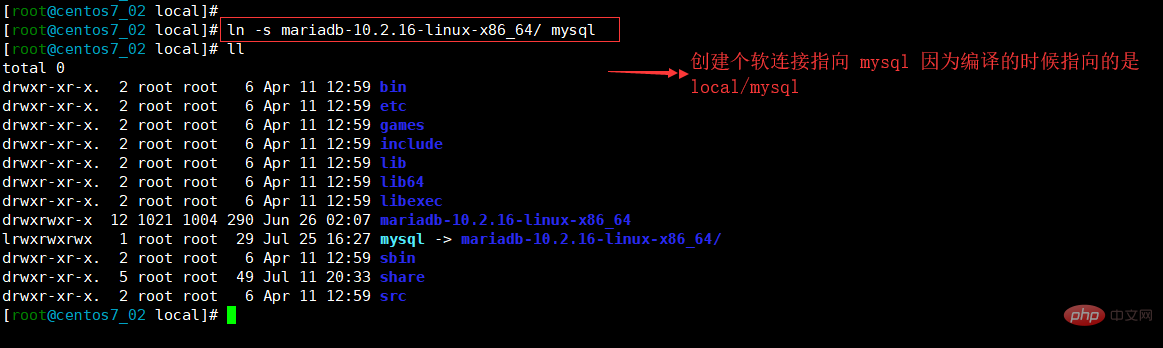 MySQL  二进制如何安装