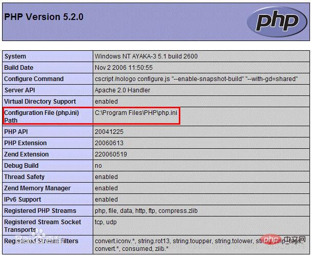 如何修改php设置文件类型