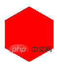 css怎么實(shí)現(xiàn)六邊形