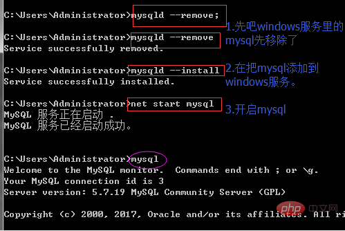 mysql老停止怎么办