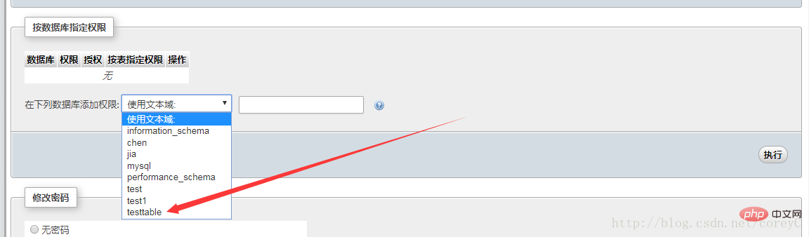詳解利用phpmyadmin設(shè)置mysql的權(quán)限