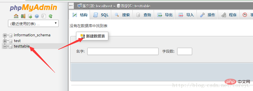 詳解利用phpmyadmin設(shè)置mysql的權(quán)限
