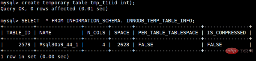 mysql臨時表有什麼用