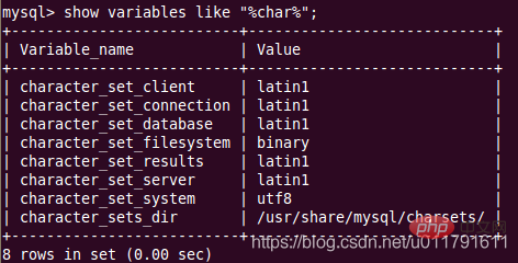 mysql 中文亂碼解決辦法
