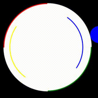 css3動畫怎么使圓形旋轉