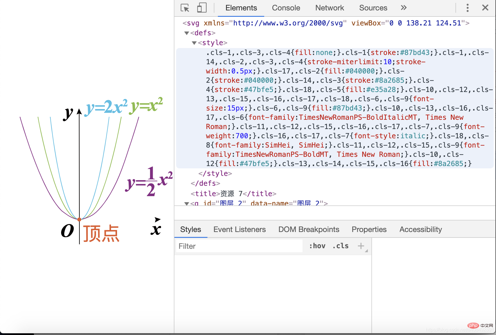 php如何實(shí)現(xiàn)svg轉(zhuǎn)化png