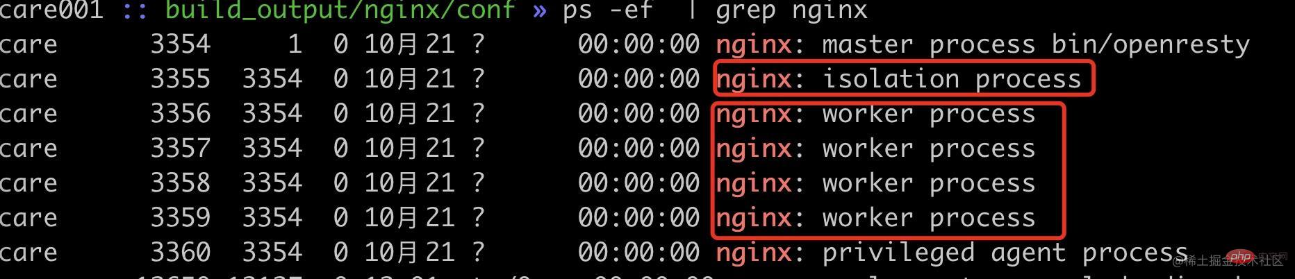 深析如何通过Nginx源码来实现worker进程隔离