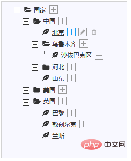 php ztree如何實(shí)現(xiàn)增 刪 改
