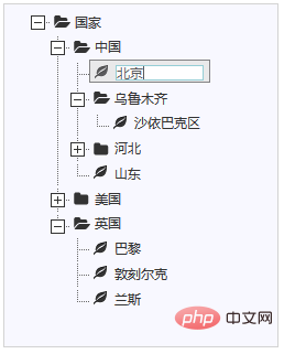 php ztree如何實(shí)現(xiàn)增 刪 改