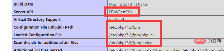 ngnix怎么開啟php錯誤提示