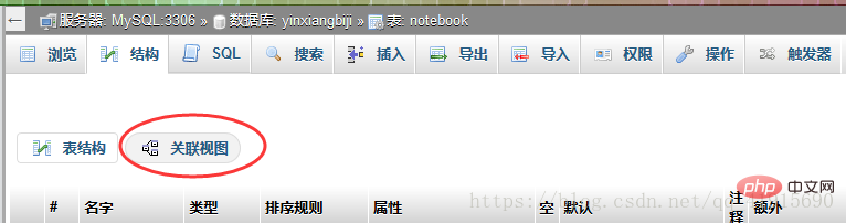 phpMyAdmin添加外鍵約束的方法