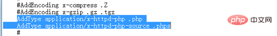apache php設(shè)置方法