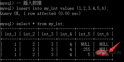 MySQL 教程之列類型中的數值型