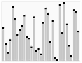 Visual-and-intuitive-feel-of-7-common-sorting-algorithms.gif