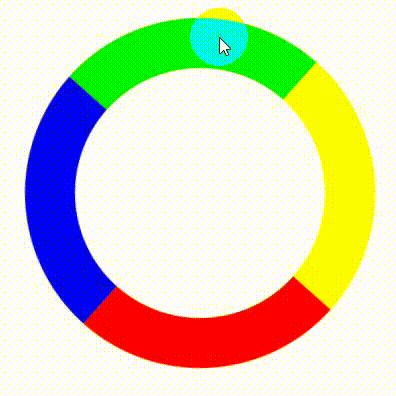 css3動畫怎么使圓形旋轉