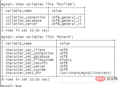 mysql 中文亂碼解決辦法