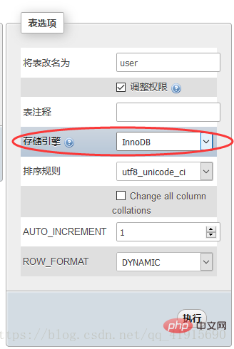 phpMyAdmin添加外鍵約束的方法