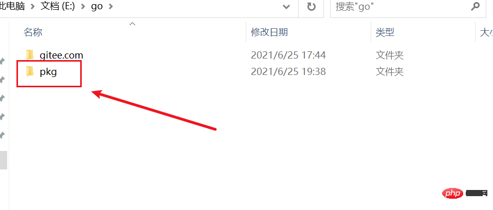 關(guān)于GO Modules的理解和遇到的問題