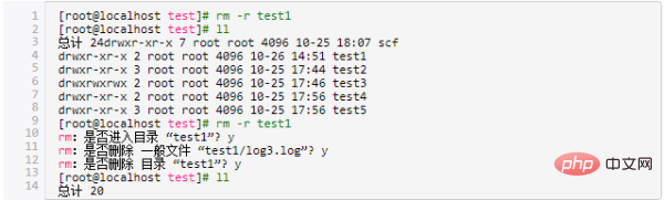 linux怎么刪除一個(gè)目錄