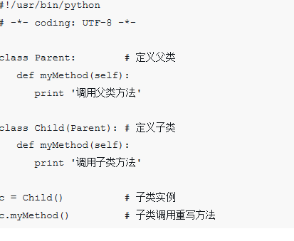 What is python method overriding? How to override parent class method ...