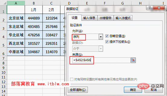 Excel图表学习之不拘一格OFFSET动态表