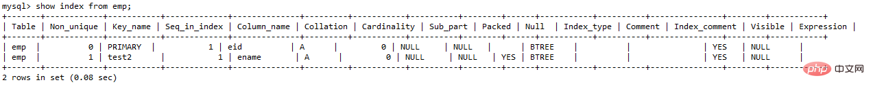 mysql索引失效的情況有哪些