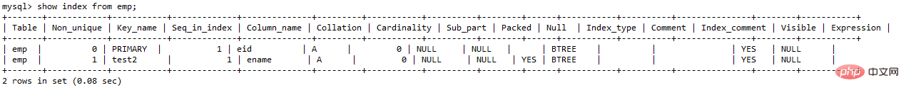 mysql索引失效的情况有哪些