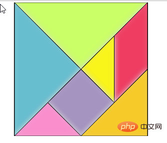 canvas如何實現(xiàn)七巧板圖案和粒子時鐘效果？（代碼示例）