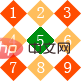 css3的邊框新增加的特性有哪些