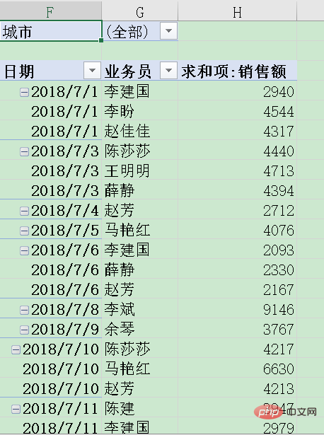 實用Excel技巧分享：快速拆分工作表的兩種方法