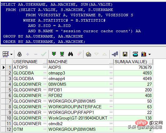 oracle怎么查詢游標
