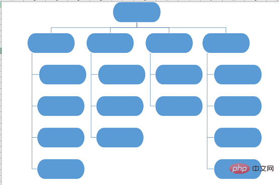 Excel图表学习之怎么制作组织架构图案（实例分析）