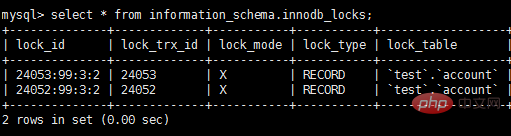 mysql中的事務是什么