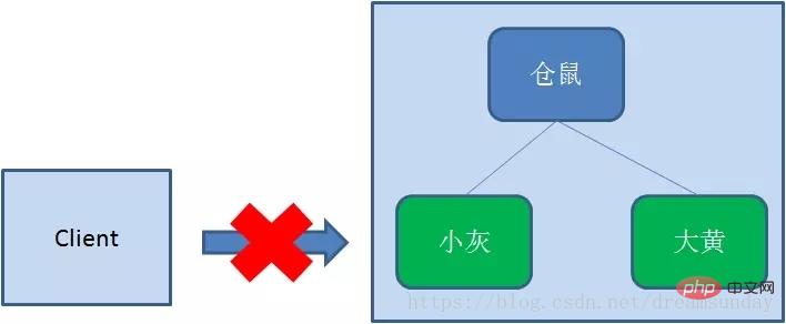 Redis實現分布式鎖需要注意什么？【注意事項總結】