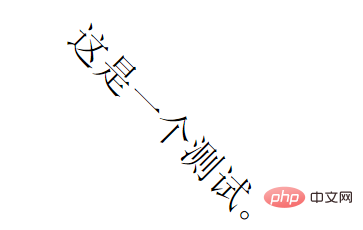 css3的變形功能包括哪種類型