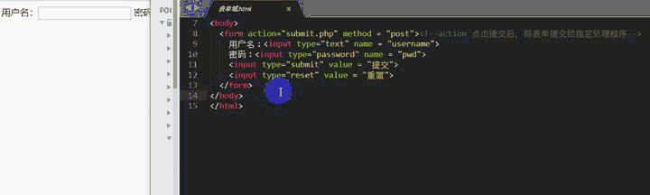 html5表單元素包括哪些基本控件