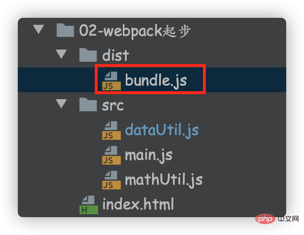 What files can vue webpack package?