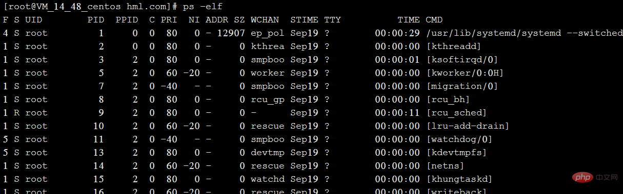 linux怎么查看進程？