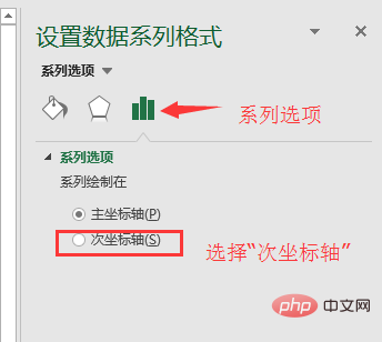實用Excel技巧分享：一張圖表搞定數據對比、走勢和比例貢獻