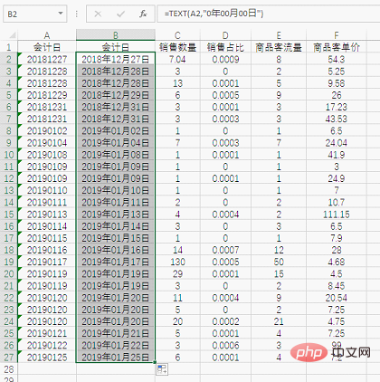 Excel函數學習之變裝女皇TEXT()！