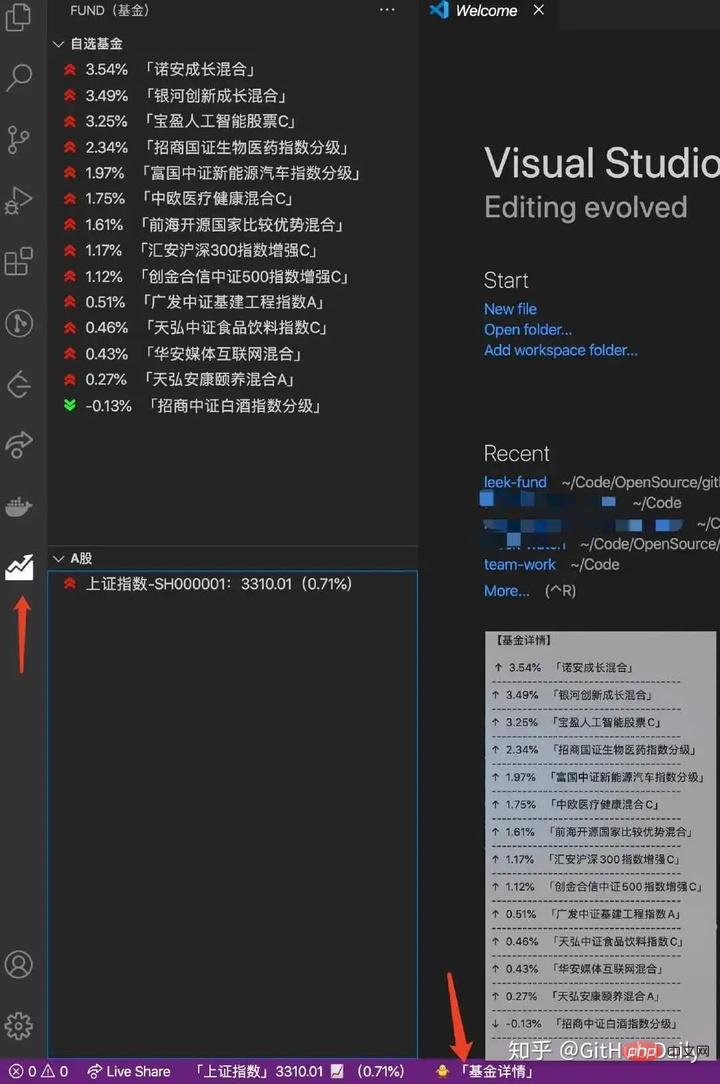 插件分享，讓你可在VSCode中查看股票和基金信息?。?！