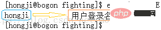 linux中什么是环境变量