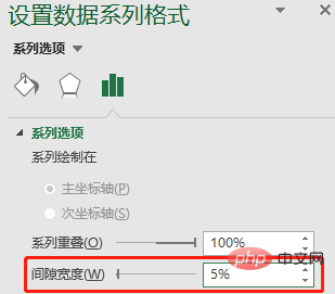 實用Excel技巧分享：一張圖表搞定數據對比、走勢和比例貢獻
