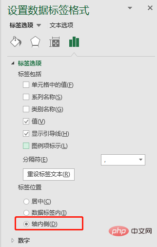 實用Excel技巧分享：一張圖表搞定數據對比、走勢和比例貢獻