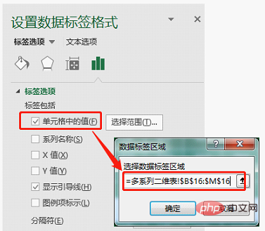 實用Excel技巧分享：一張圖表搞定數據對比、走勢和比例貢獻
