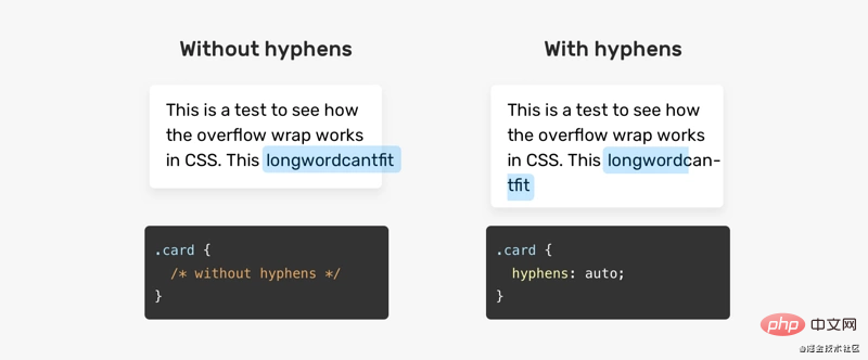CSS中处理不同长度文本的几种小技巧